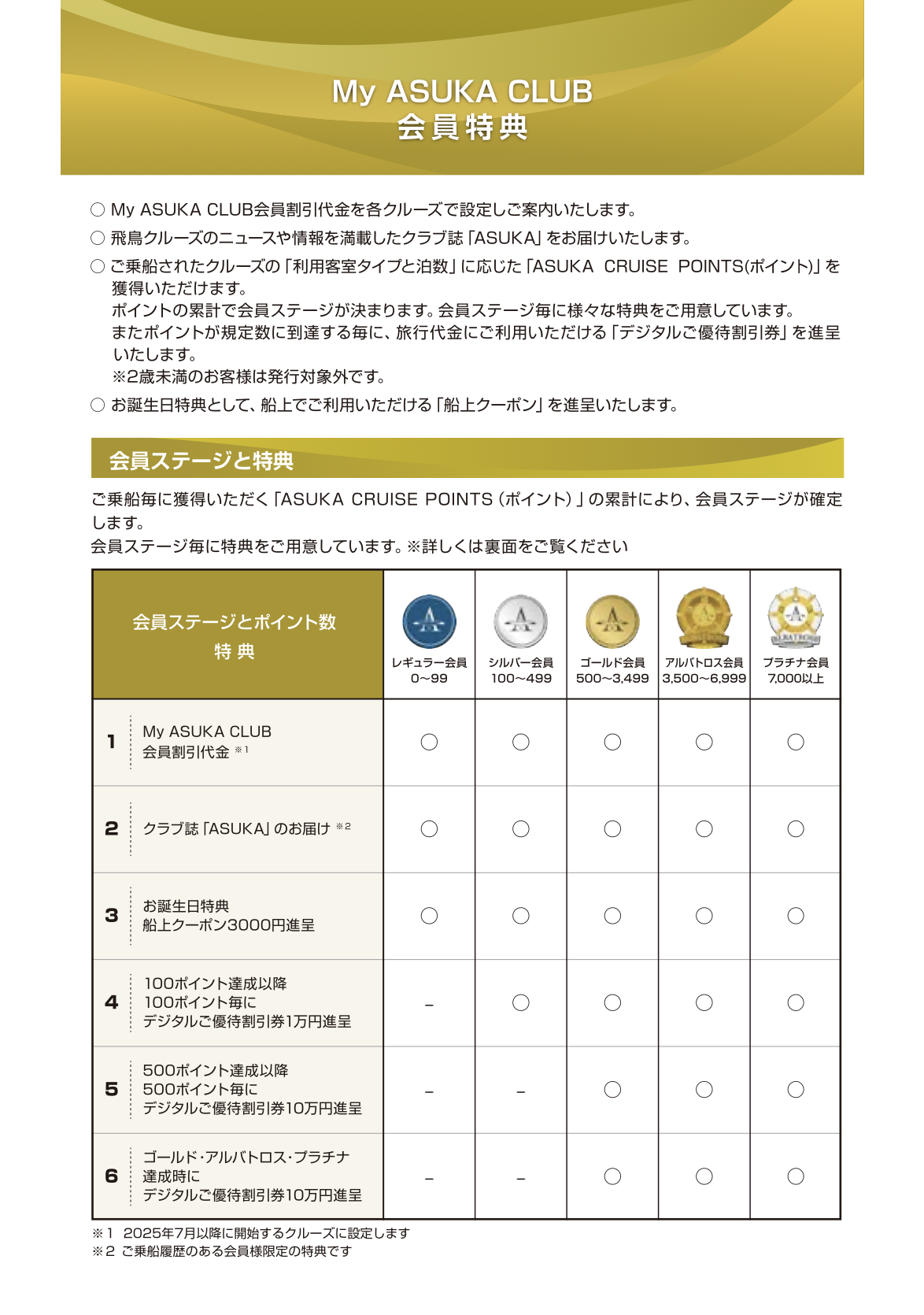 飛鳥Ⅱ2025世界一周クルーズ読本