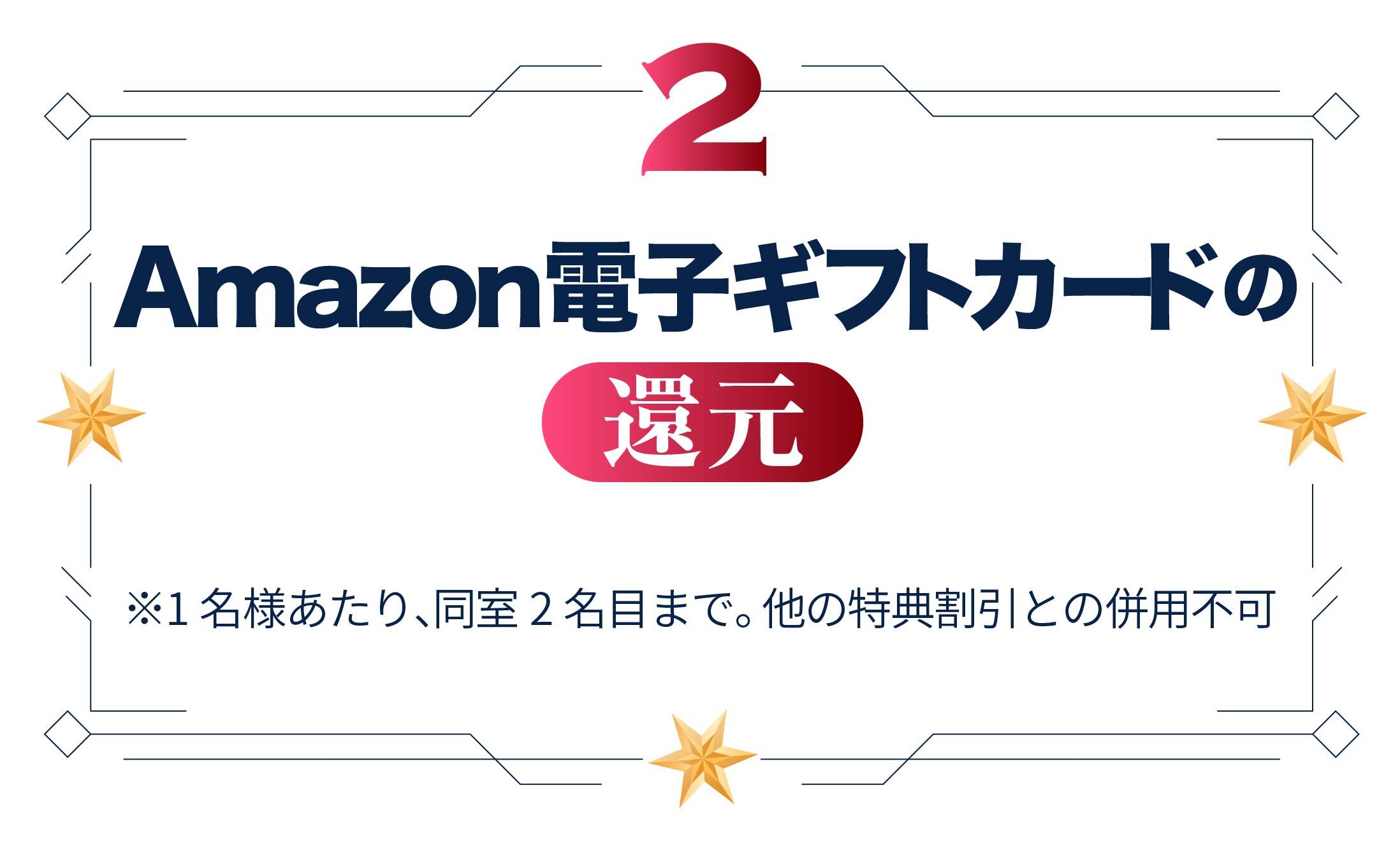 Amazon電子ギフトカードの還元