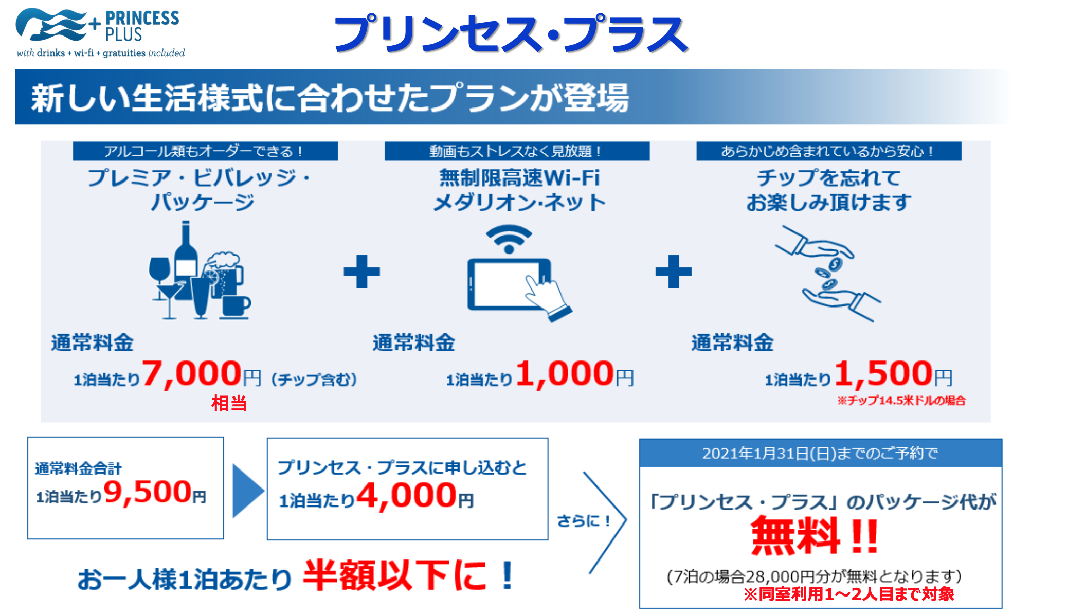 ダイヤモンド プリンセス 21年 22年 日本発着 クルーズ 大特集 ベストワンクルーズ 船旅専門旅行会社